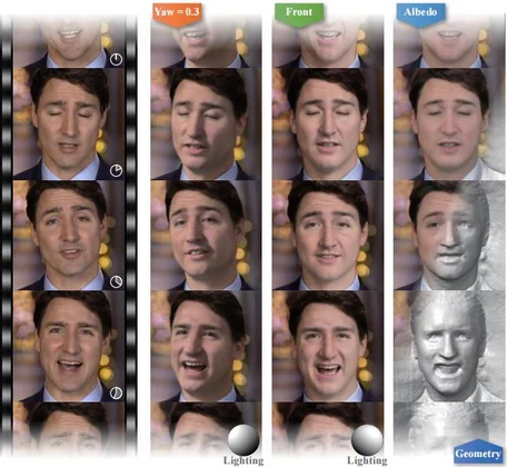 Teaser for Real-time 3D-aware Portrait Video Relighting